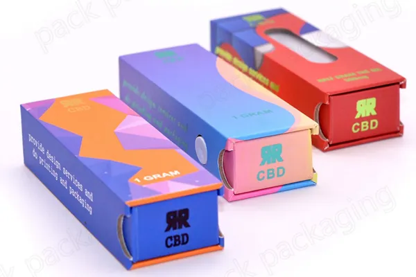 Cosmetic Packaging