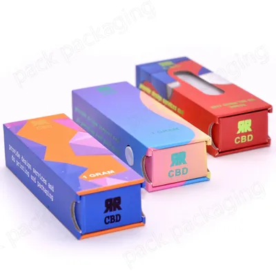 Packaging Engineered for Every Dispensary & Retail Need1