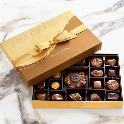 Packaging Engineered for Every Market Strategy1